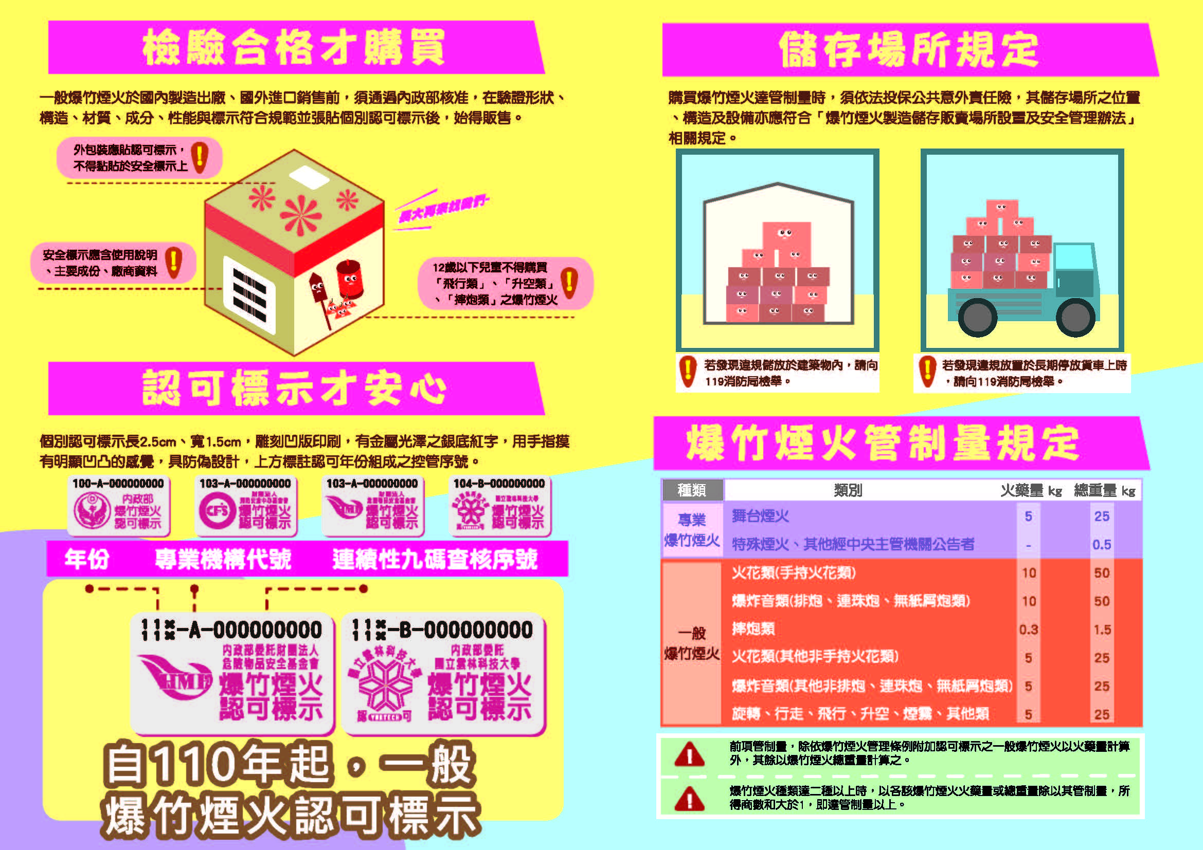 爆竹煙火(海報2)