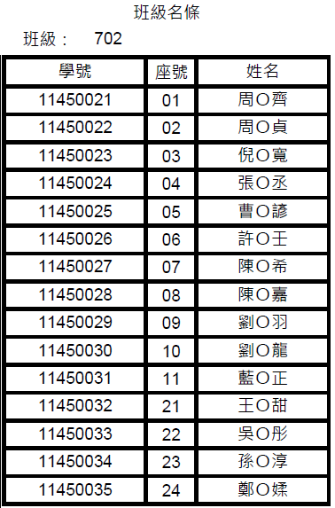 114學年度702班名單