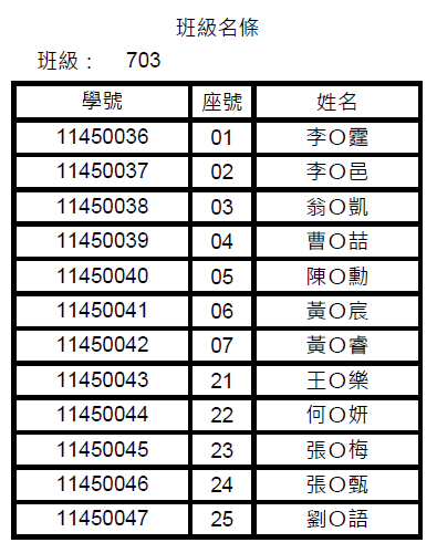 114學年度703班名單