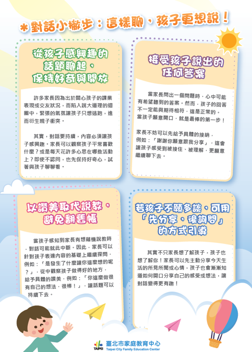 傾聽對話小撇步