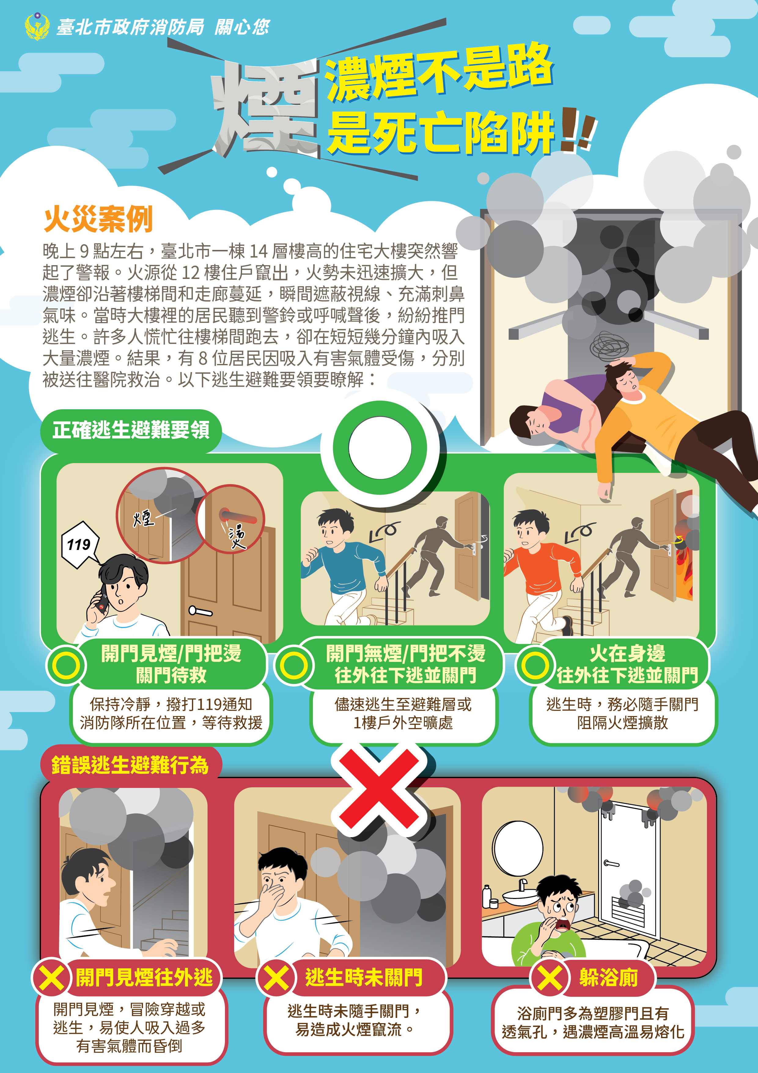 火災避難要領