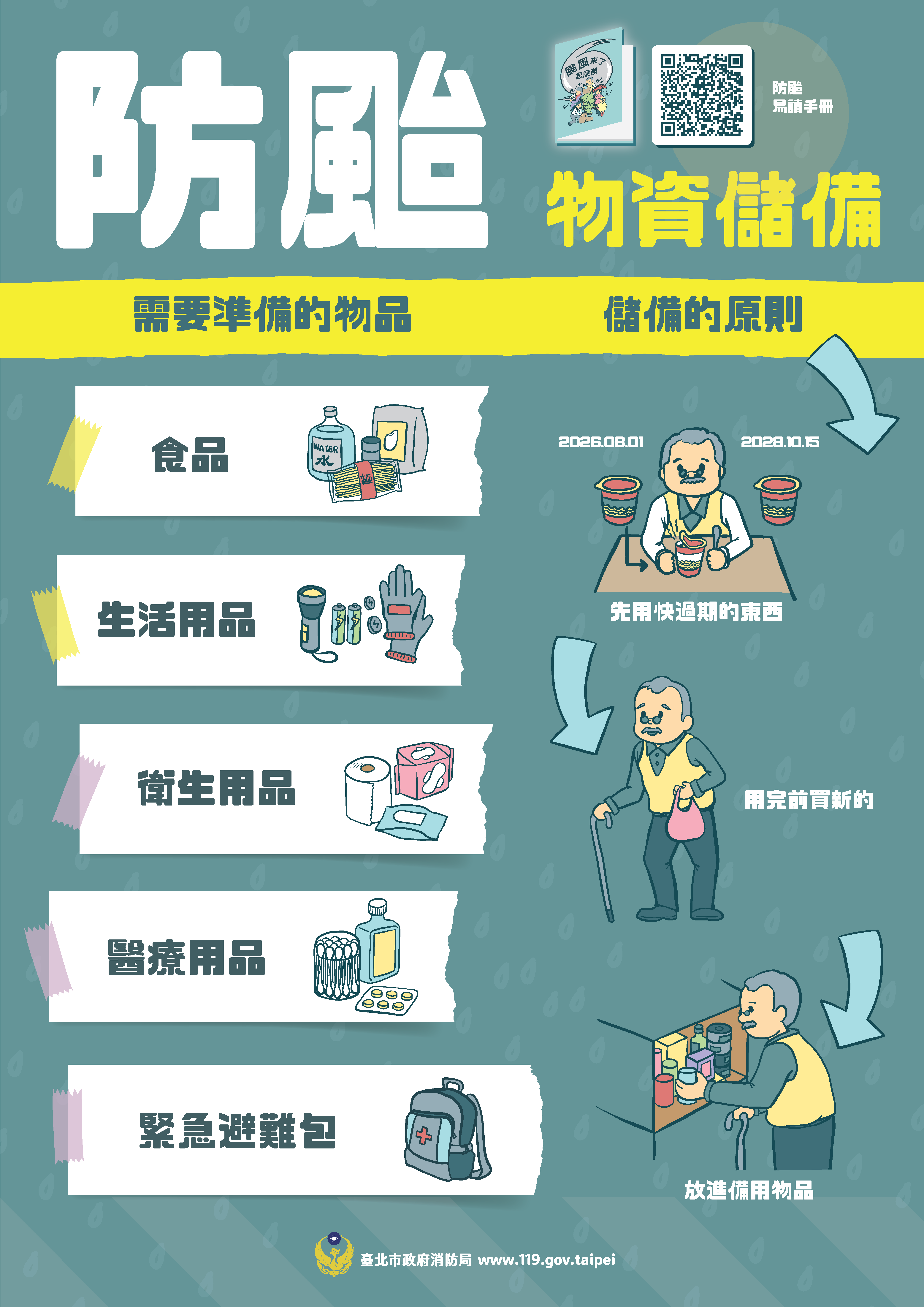 防颱物資儲備。