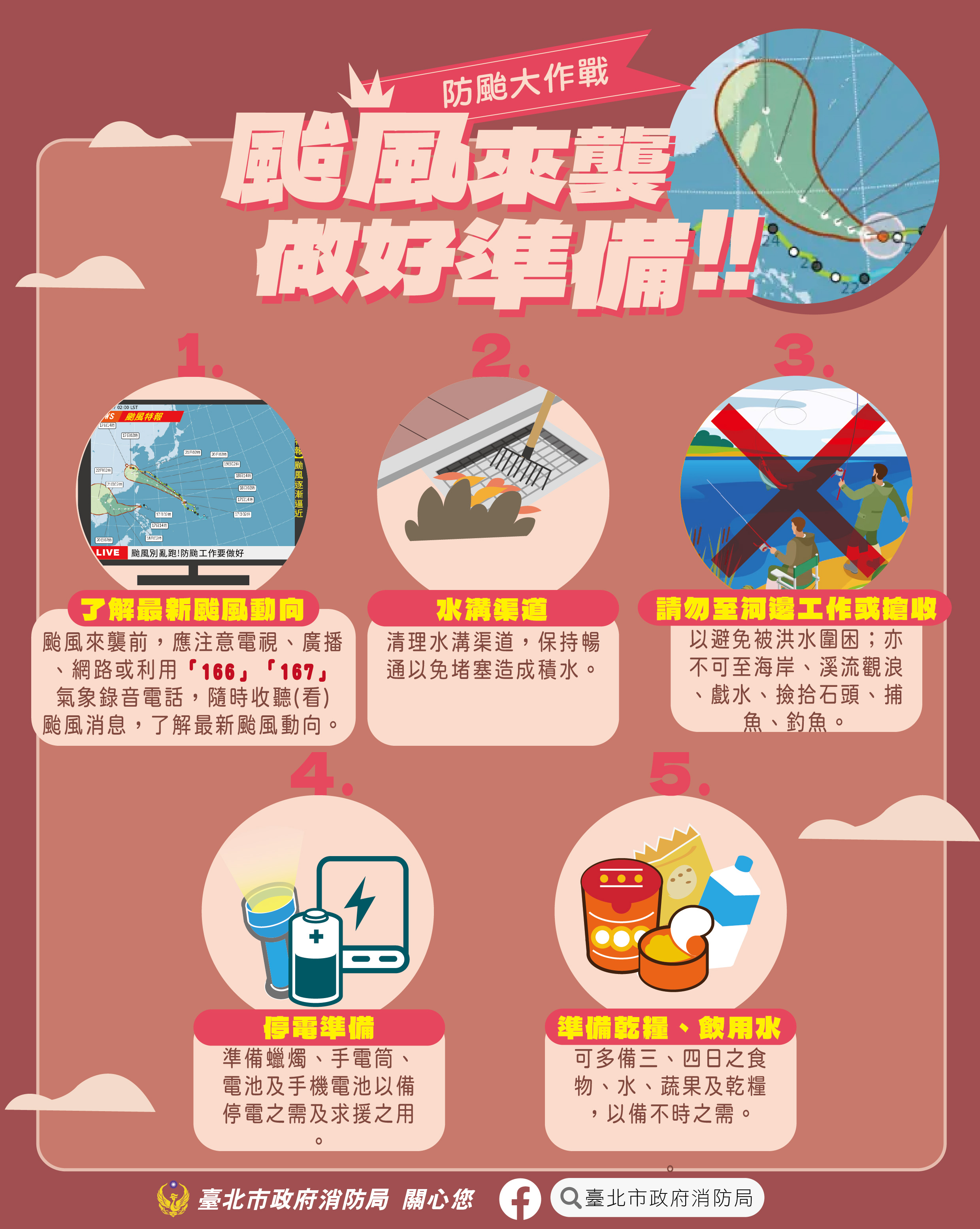 颱風來襲,做好準備。