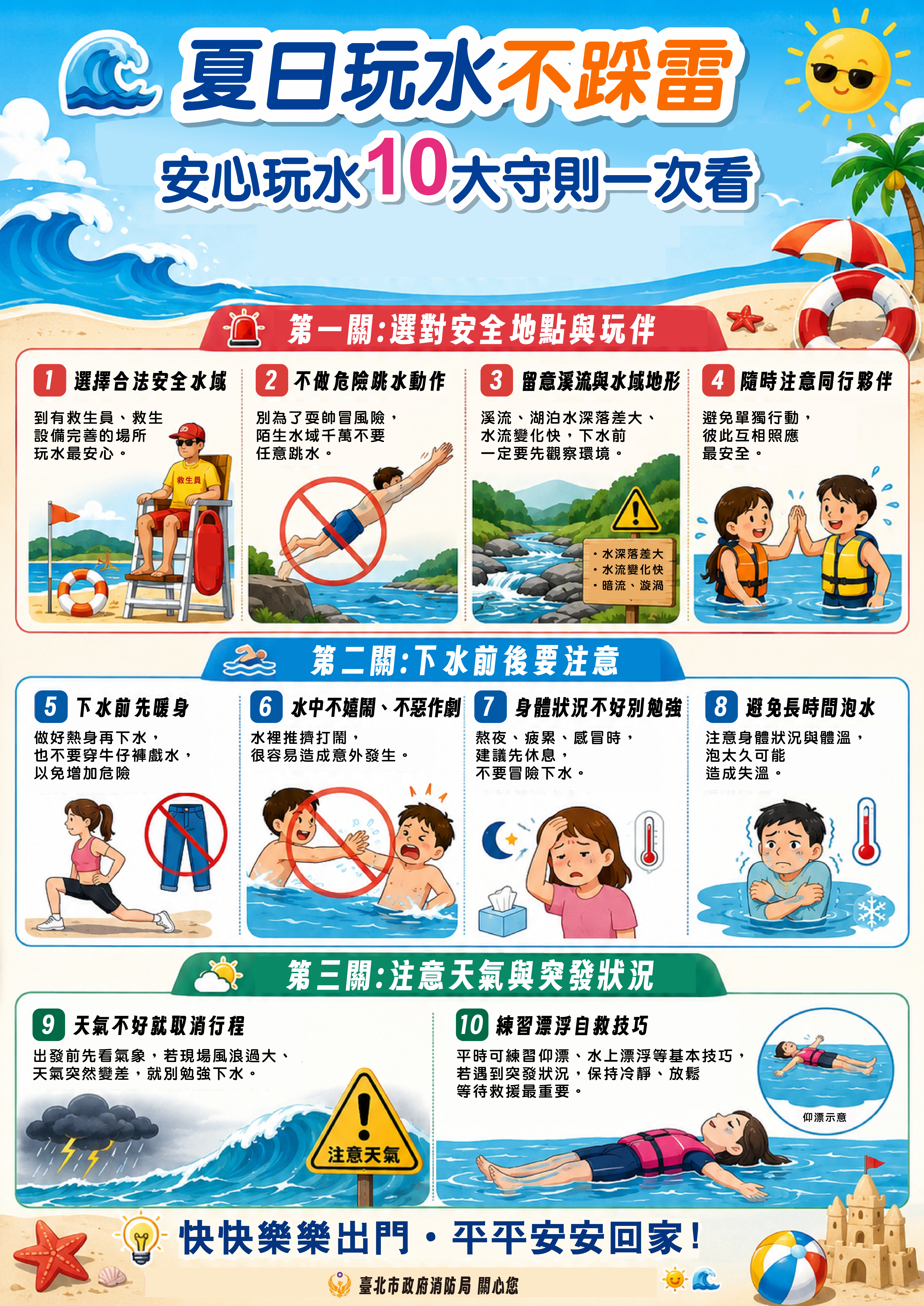 防溺10大守則