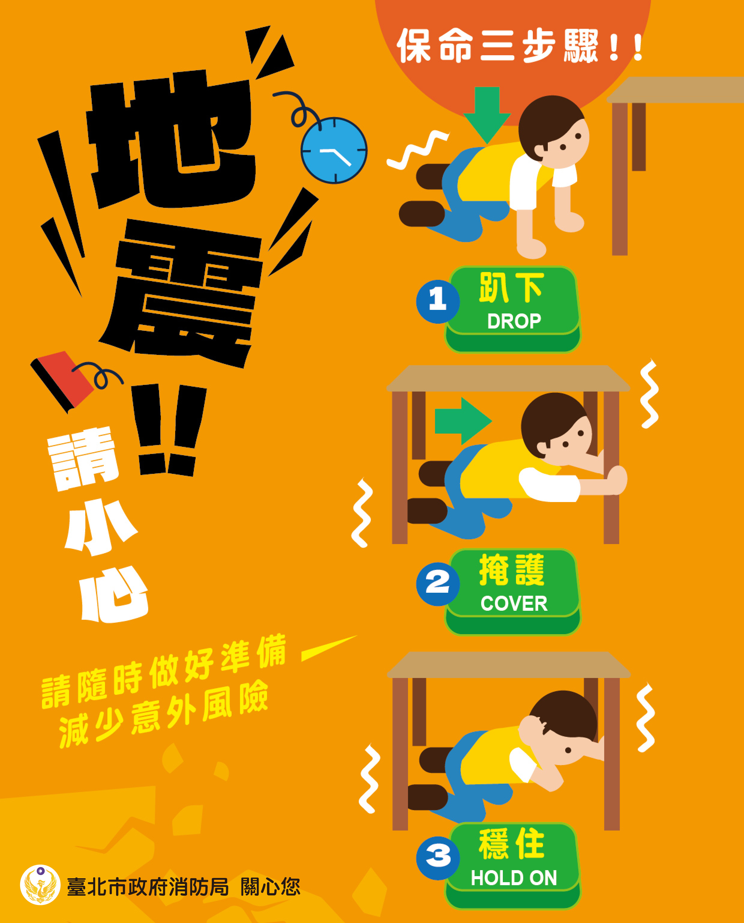 地震保命三步驟-趴下、掩護、穩住