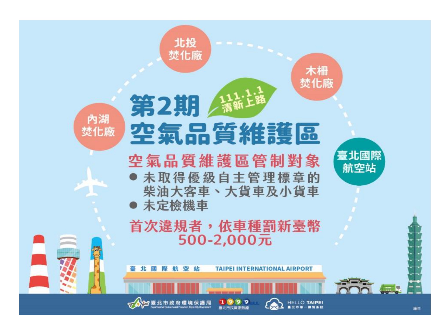 臺北市第二期空氣品質維護區宣導海報